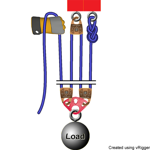 Rope Rescue 41 System