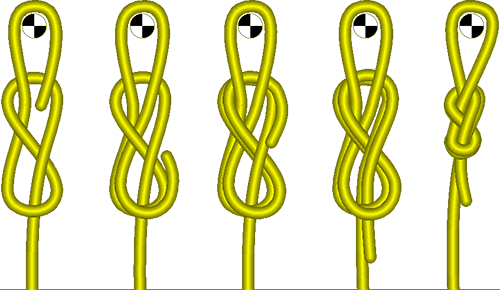 Rope Rescue Figure 8 Follow Through