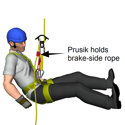 Rope Descending and Rappelling Devices and Systems, rappelling