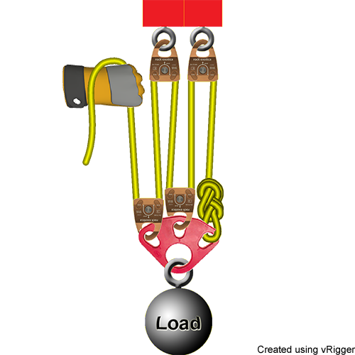 5 pulley system